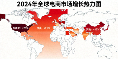 2024年全球电商市场增长热力图，突出显示东南亚、拉美等高速增长区域