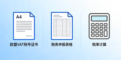 欧盟各国VAT税号证书、税务申报表格与计算器图标排列