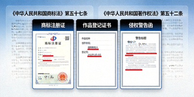 商标与版权证书与侵权警告信对比图，背景是法律条文