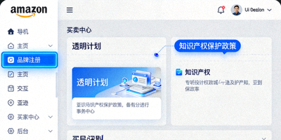 亚马逊卖家中心后台界面，突出显示品牌注册、透明计划与知识产权保护政策模块