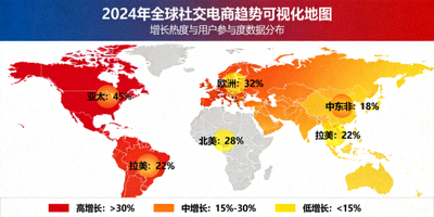 2024年全球社交电商趋势可视化地图，显示各区域增长热度与用户参与度数据