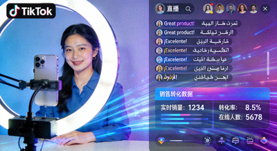 TikTok直播间实时互动场景，显示多国语言评论与销售转化数据看板
