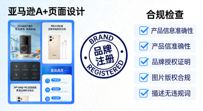 亚马逊A+页面与品牌注册图标，旁有合规检查清单