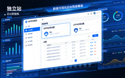 独立站后台数据看板，突出显示GDPR、CCPA等隐私合规设置选项