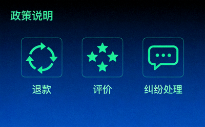 平台消费者权益保护政策图标集合，包括退款、评价、纠纷处理等