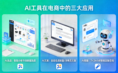 AI工具在电商选品、文案生成与客服中的应用场景展示